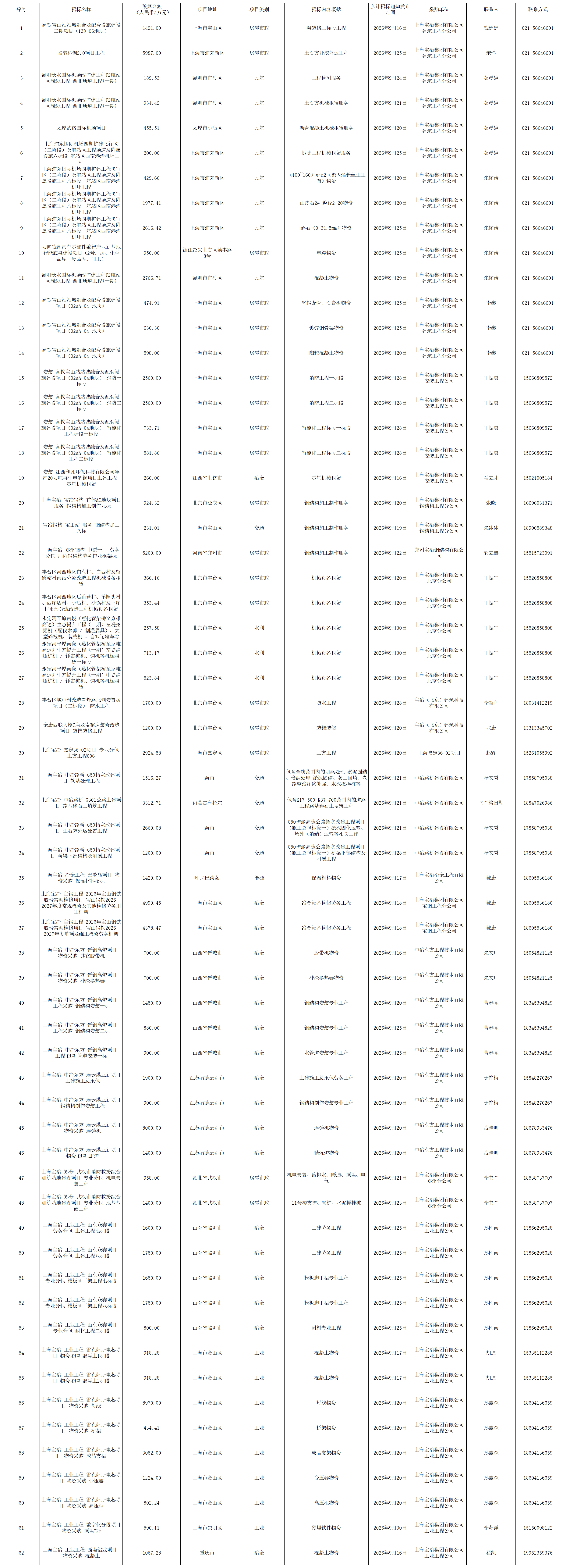 首页- 广发体育官方网站
